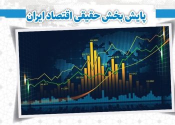 پیش بینی کنترل تورم در ۱۴۰۲/ احیای ارزآوری صادرات غیرنفتی با عبور اقتصاد جهانی از رکود